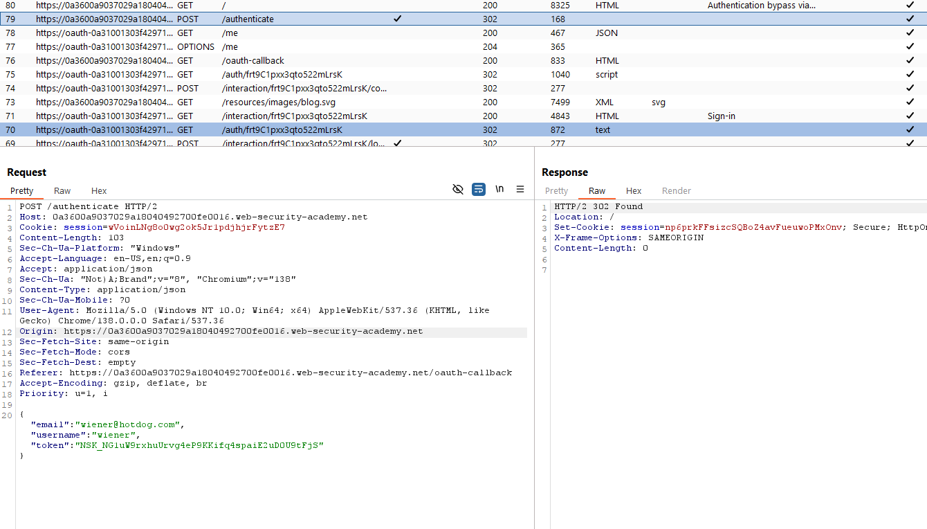 Portswigger OAuth Writeups